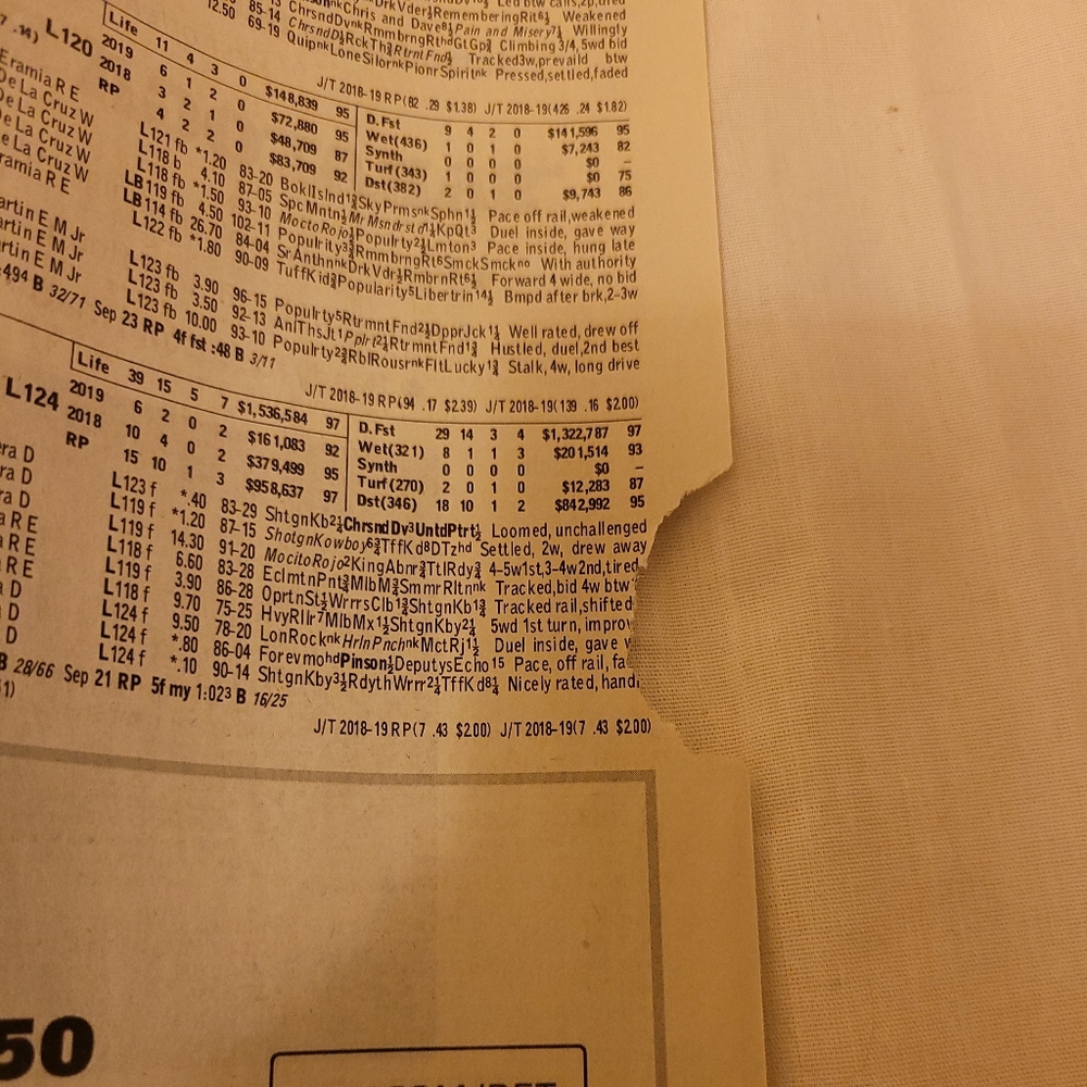 Midwest  Daily  Racing  Form - Picture 5 of 7